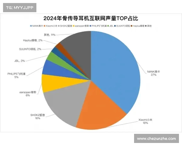 网球比赛世界排名解析与影响因素探讨及未来趋势分析 网球比赛世界排名解析与影响因素探讨及未来趋势分析
