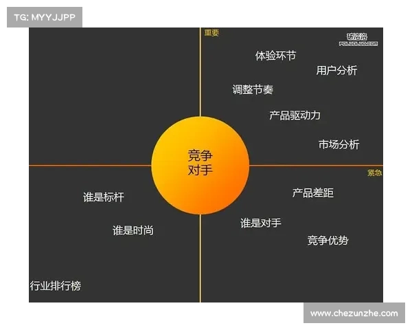 深入剖析网球比赛策略与技巧提升的关键因素及其影响分析 深入剖析网球比赛策略与技巧提升的关键因素及其影响分析
